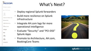 What’s Next?
Deploy regional Splunk forwarders
Build more resilience on Splunk
infrastructure
Integrate AH.com logs for more
operational intelligence
Evaluate “Security” and “PCI-DSS”
Splunk Apps
Promote to Architecture, AH.com,
BookingCore Teams

                        62
 