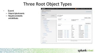 Three Root Object Types
Event

– MapstoSplunkevents
– Requiresconstraints
andattributes

 