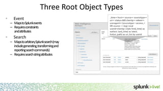 Three Root Object Types
Event

– MapstoSplunkevents
– Requiresconstraints
andattributes

Search
– MapstoarbitrarySplunksearch(may
includegenerating,transformingand
reportingsearchcommands)
– Requiressearchstringattributes
•

Transaction
– Mapsto groupsof Splunkeventsor
groupsof Splunksearchresults
– Requiresobjectsto group,fields/
conditionstogroupby,andattributes

 