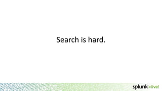 Search is hard.

 
