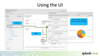 Using the UI
Subhead

Count of http_success
events, split by useragent
events

fields

 