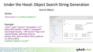 Under the Hood: Object Search String Generation
Search Object
Syntax:
<base search> | <my attribute definitions>

Example:
_time=* host=* source=* sourcetype=* uri=*
status<600 clientip=* referer=* useragent=*
(sourcetype=access_* OR source=*.log) | eval
userid=clientip | stats first(_time) as
earliest, last(_time) as latest, list(uri_path) as
uri_list by userid
| earliest=* latest=* uri_list=*

 