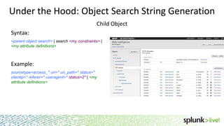 Under the Hood: Object Search String Generation
Child Object
Syntax:
<parent object search> | search <my constraints> |
<my attribute definitions>

Example:
sourcetype=access_* uri=* uri_path=* status=*
clientip=* referer=* useragent=* status=2* | <my
attribute definitions>

 