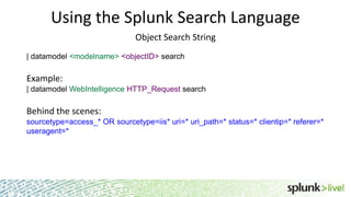 Using the Splunk Search Language
Object Search String
| datamodel <modelname> <objectID> search

Example:
| datamodel WebIntelligence HTTP_Request search

Behind the scenes:
sourcetype=access_* OR sourcetype=iis* uri=* uri_path=* status=* clientip=* referer=*
useragent=*

 