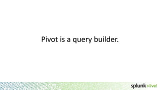 Pivot is a query builder.

 