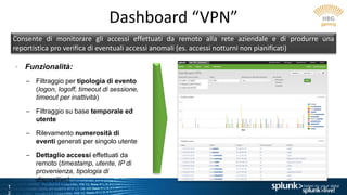 1
Dashboard “VPN”
Consente di monitorare gli accessi effettuati da remoto alla rete aziendale e di produrre una
reportistica pro verifica di eventuali accessi anomali (es. accessi notturni non pianificati)
• Funzionalità:
– Filtraggio per tipologia di evento
(logon, logoff, timeout di sessione,
timeout per inattività)
– Filtraggio su base temporale ed
utente
– Rilevamento numerosità di
eventi generati per singolo utente
– Dettaglio accessi effettuati da
remoto (timestamp, utente, IP di
provenienza, tipologia di
dispositivo)
 