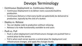 5
Devops Terminology
Continuous Deployment vs. Continuous Delivery
– Continuous Deployment is to deliver every successful build to
production.
– Continuous Delivery is that every build can potentially be delivered to
production, typically by the click of a button
Deploy vs. Release
– You can deploy code to production without releasing
– Release is to make functionality available to end users
Push vs. Pull
– Push is when deployment and infrastructure changes are pushed from a
central place to the servers
– Pull is when each server queries a central place for deployment and
infrastructure changes, and apply the changes locally
5
 