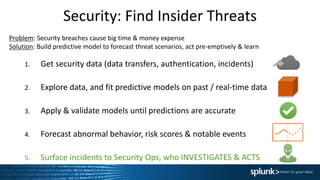 Security: Find Insider Threats
Problem: Security breaches cause big time & money expense
Solution: Build predictive model to forecast threat scenarios, act pre-emptively & learn
1. Get security data (data transfers, authentication, incidents)
2. Explore data, and fit predictive models on past / real-time data
3. Apply & validate models until predictions are accurate
4. Forecast abnormal behavior, risk scores & notable events
5. Surface incidents to Security Ops, who INVESTIGATES & ACTS
 