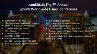 Copyright © 2015 Splunk Inc.
• September 26-29, 2016
• The Disney Swan and Dolphin, Orlando
• 5000+ IT & Business Professionals
• 3 days of technical content
• 165+ sessions
• 3 days of Splunk University
• Sept 24-26, 2016
• Get Splunk Certified for FREE!
• Get CPE credits for CISSP, CAP, SSCP
• Save thousands on Splunk education!
• 80+ Customer Speakers
• 35+ Apps in Splunk Apps Showcase
• 75+ Technology Partners
• 1:1 networking: Ask The Experts and
• Security Experts, Birds of a Feather and Chalk Talks
• NEW hands-on labs!
• Expanded show floor, Dashboards Control Room &
Clinic, and MORE!
.conf2016: The 7th Annual
Splunk Worldwide Users’ Conference
 