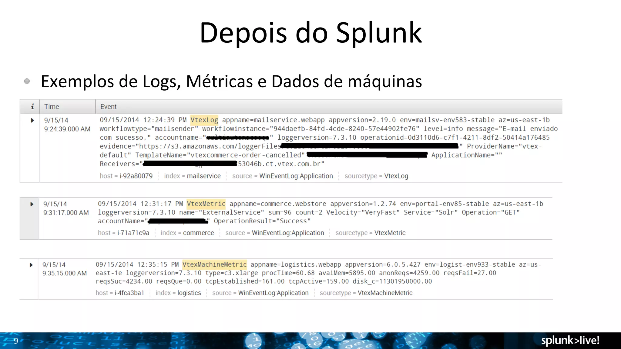9 
Depois 
do 
Splunk 
! Exemplos 
de 
Logs, 
Métricas 
e 
Dados 
de 
máquinas 
 