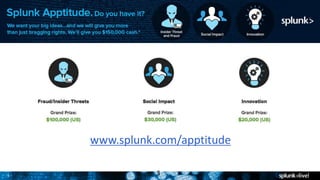 Grigori Melnik, Principal Product Manager – Splunk Developer Platform3 3
www.splunk.com/apptitude
 