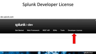 Grigori Melnik, Principal Product Manager – Splunk Developer Platform30
Splunk Developer License
3
 