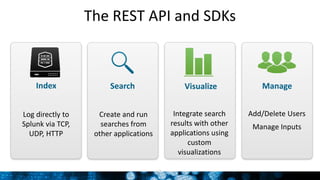 Grigori Melnik, Principal Product Manager – Splunk Developer Platform
Log directly to
Splunk via TCP,
UDP, HTTP
Integrate search
results with other
applications using
custom
visualizations
Create and run
searches from
other applications
The REST API and SDKs
17
VisualizeSearch Manage
Add/Delete Users
Manage Inputs
Index
 