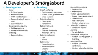 Grigori Melnik, Principal Product Manager – Splunk Developer Platform
A Developer’s Smörgåsbord
 Data ingestion
– Input
 Scripted inputs
 Modular inputs
 HTTP Event Collector
 Custom (trained) source
types
 Custom sources
– Data ingestion pipeline
 Field extractions
 Field transformations
– Indexing
 Custom indexes
 Searching
– Search authoring
 Custom search commands
 Macros (basic, parametrized)
 Saved searches
– Data classification
 Event types
 Transactions
– Data enrichment
 Lookups
 KV store collections
 Workflow actions
– Data normalization
 Tags
 Aliases
– Data mining
 cluster & dedup
 anomalousvalue
 kmeans
 predict commands …
 Processing & reporting
– Search-time mapping
 Data models
– CIM extensions
– Custom UI/visualizations
 Pages, views & dashboards
 JS Extensions
 CSS Extensions
 Custom setup screens
– Scheduled processing
 Scheduled reports
– Alerting
 Scripted alerts
– Branding & navigation
 Custom app navigation &
branding
– Manageability
 Custom splunkweb
controllers
 Custom splunkd endpoints
 