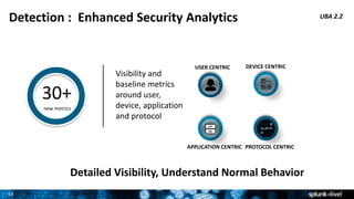 33
Detection : Enhanced Security Analytics
Visibility and
baseline metrics
around user,
device, application
and protocol
30+
new metrics
USER CENTRIC DEVICE CENTRIC
APPLICATION CENTRIC PROTOCOL CENTRIC
Detailed Visibility, Understand Normal Behavior
UBA 2.2
 