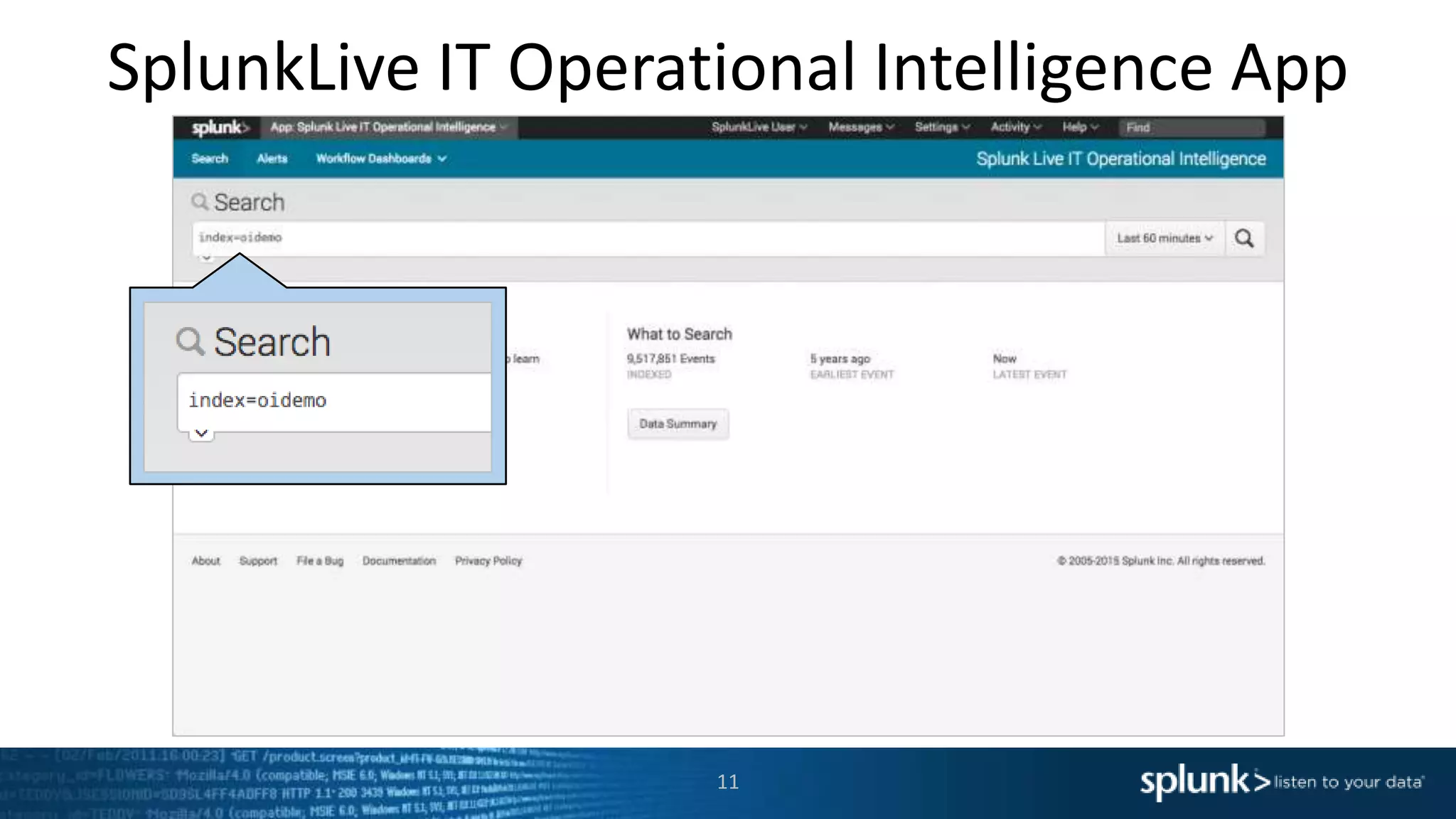 SplunkLive IT Operational Intelligence App
11
 