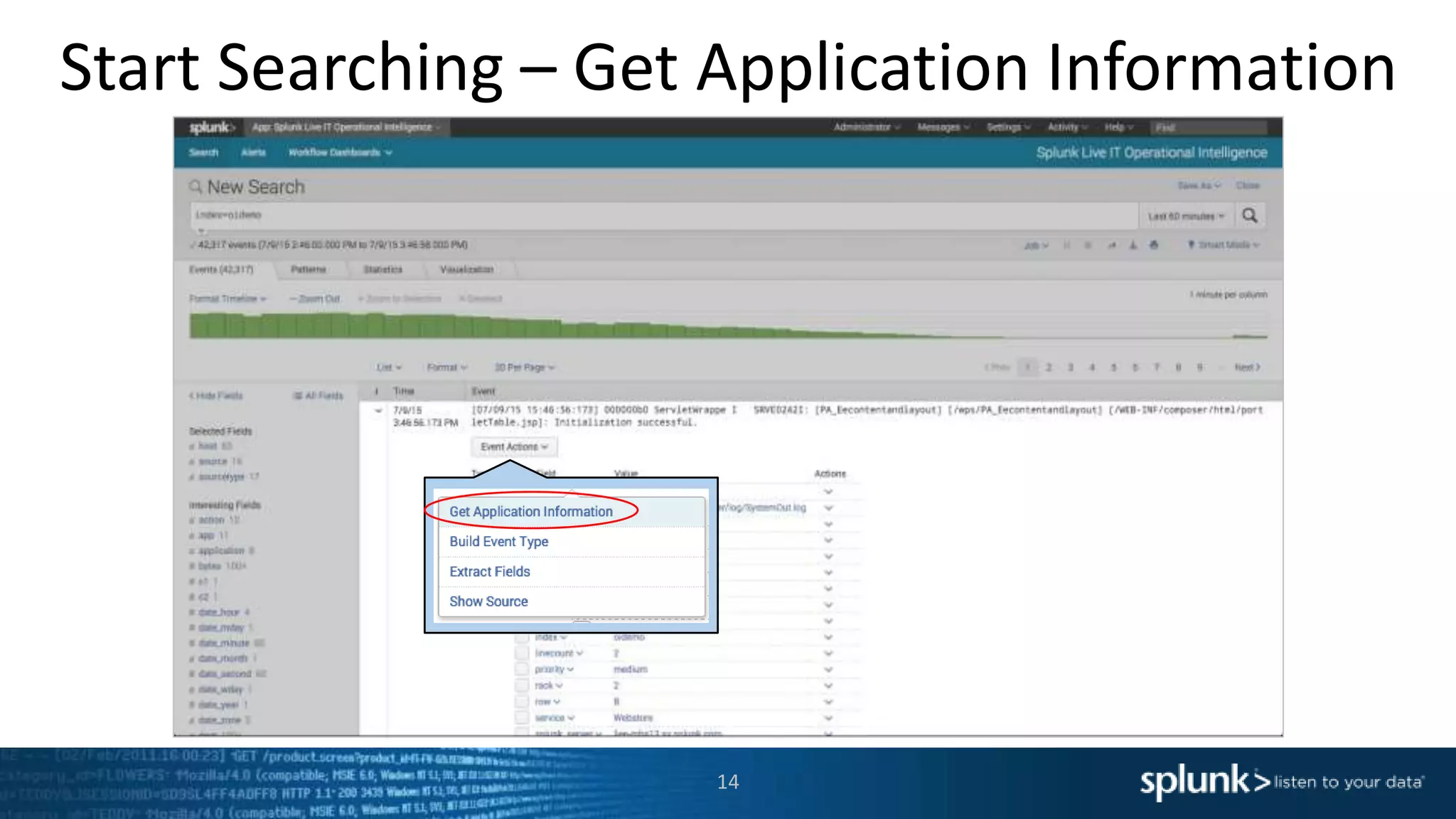 Start Searching – Get Application Information
14
Click to see the
event details
 