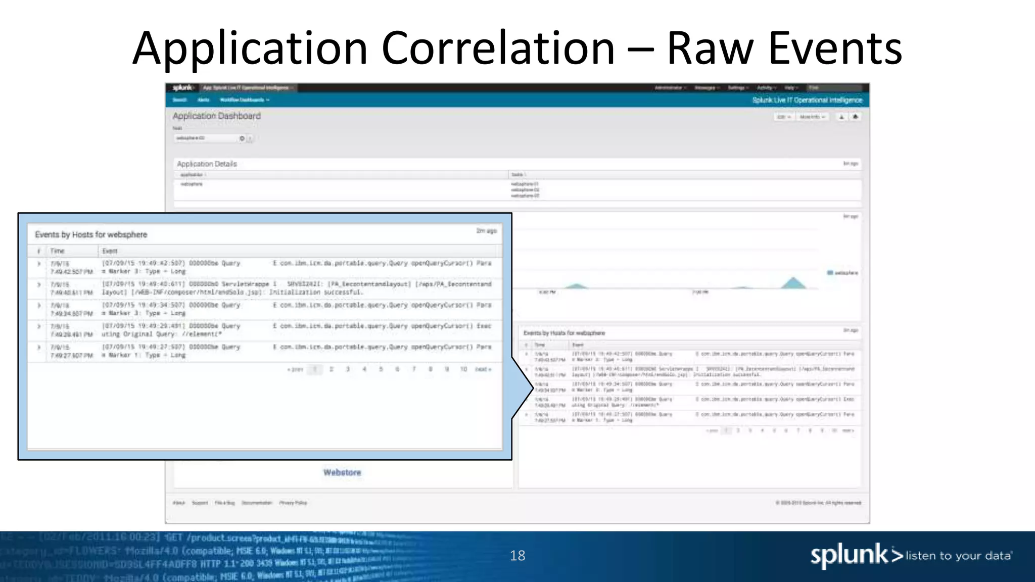 Application Correlation – Raw Events
18
 