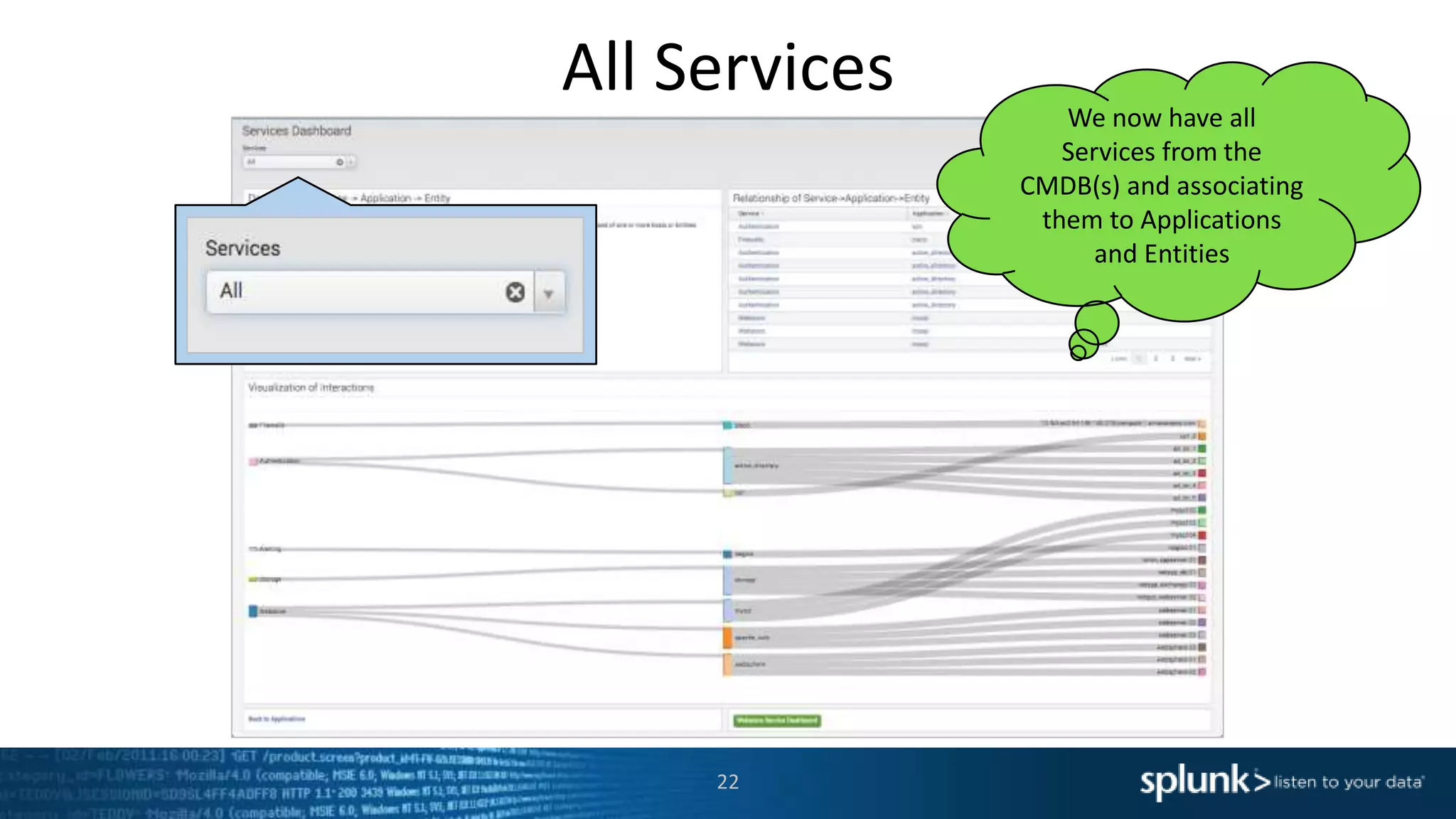 All Services
22
We now have all
Services from the
CMDB(s) and associating
them to Applications
and Entities
 