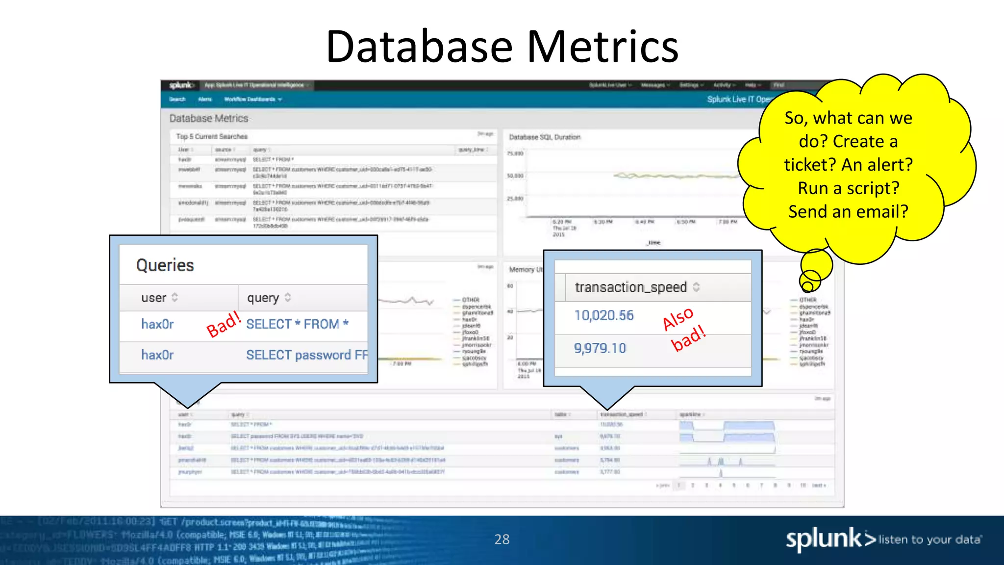 Database Metrics
28
So, what can we
do? Create a
ticket? An alert?
Run a script?
Send an email?
 