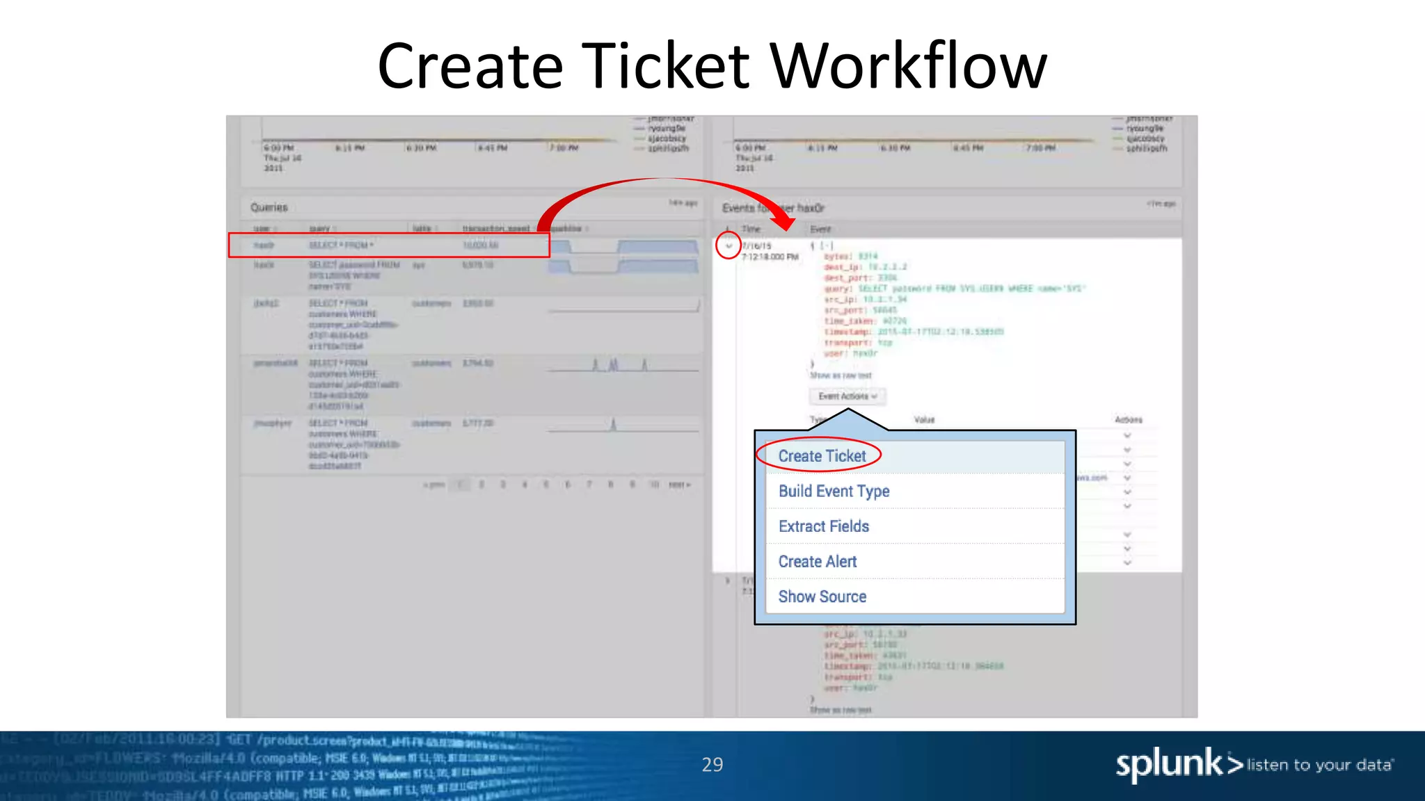 Create Ticket Workflow
29
 