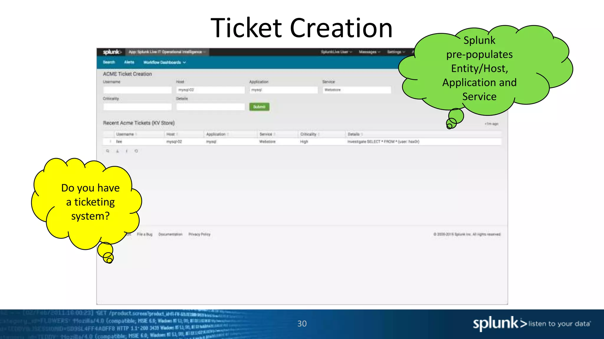 Ticket Creation
30
Splunk
pre-populates
Entity/Host,
Application and
Service
Do you have
a ticketing
system?
 