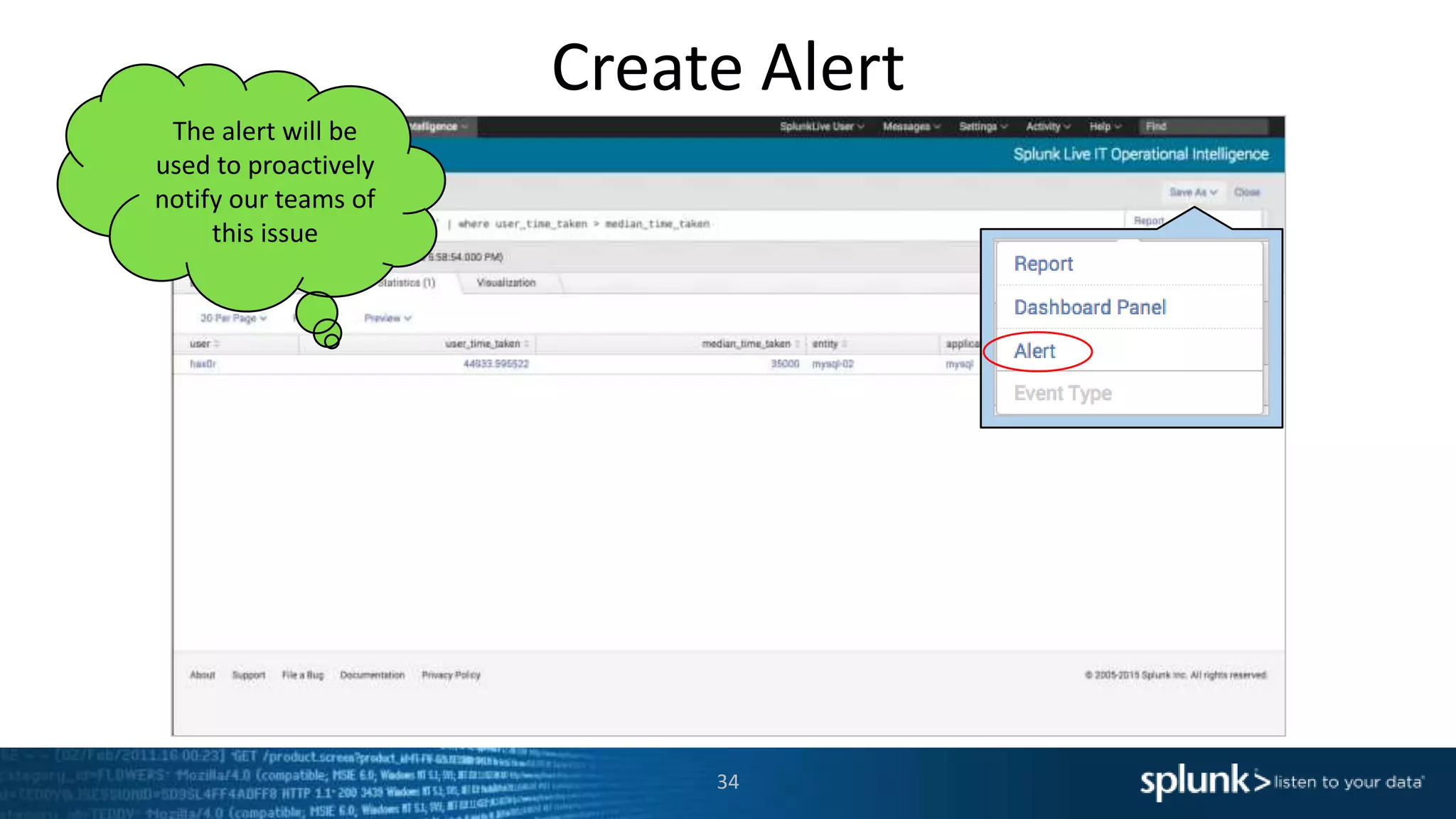 Create Alert
34
The alert will be
used to proactively
notify our teams of
this issue
 