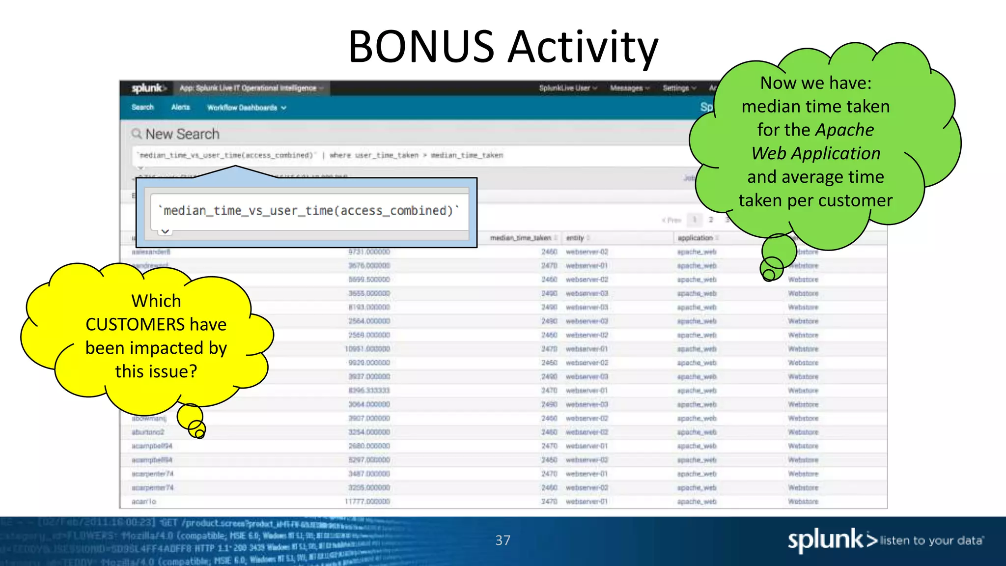 BONUS Activity
37
Now we have:
median time taken
for the Apache
Web Application
and average time
taken per customer
Which
CUSTOMERS have
been impacted by
this issue?
 