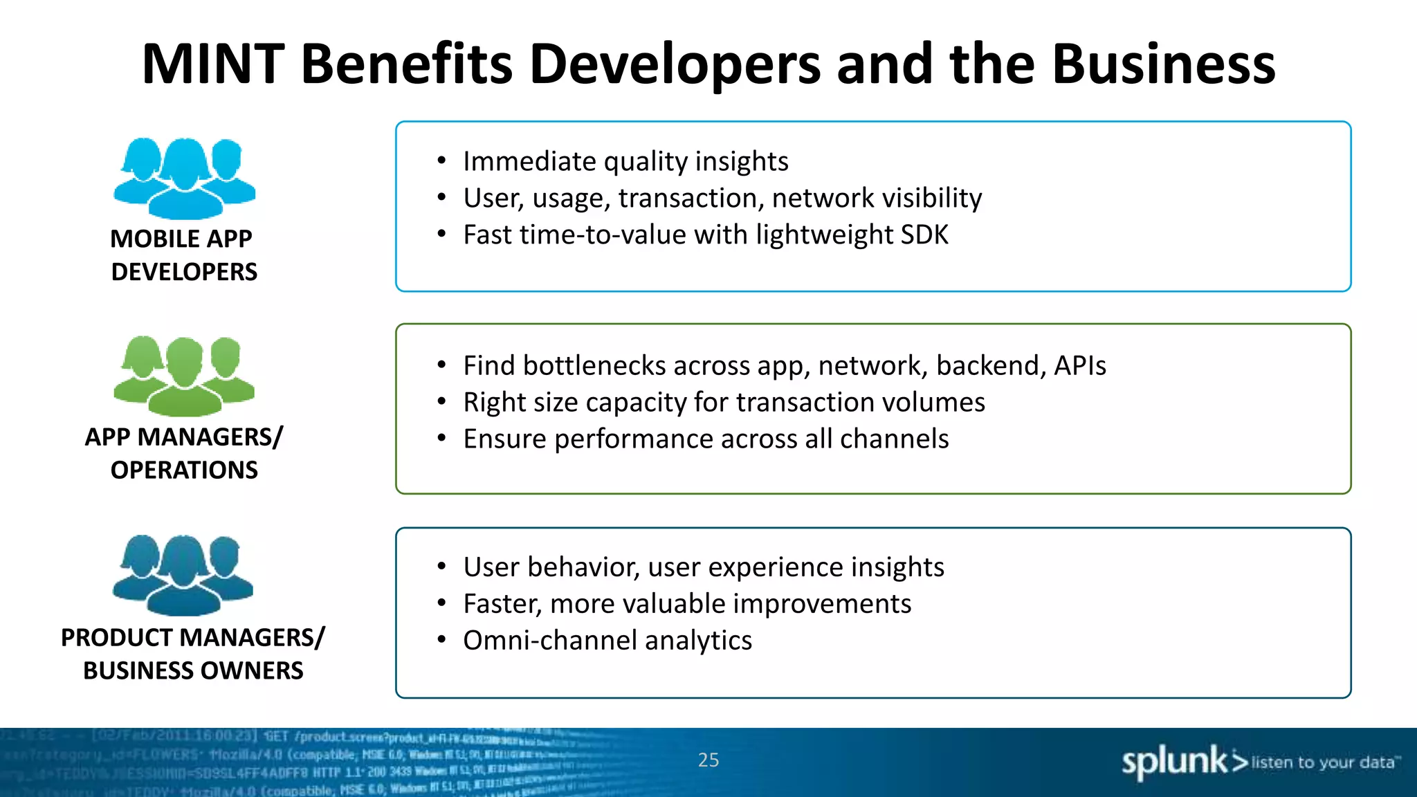 MINT Benefits Developers and the Business
25
• Immediate quality insights
• User, usage, transaction, network visibility
• Fast time-to-value with lightweight SDK
• Find bottlenecks across app, network, backend, APIs
• Right size capacity for transaction volumes
• Ensure performance across all channels
• User behavior, user experience insights
• Faster, more valuable improvements
• Omni-channel analytics
APP MANAGERS/
OPERATIONS
PRODUCT MANAGERS/
BUSINESS OWNERS
MOBILE APP
DEVELOPERS
 