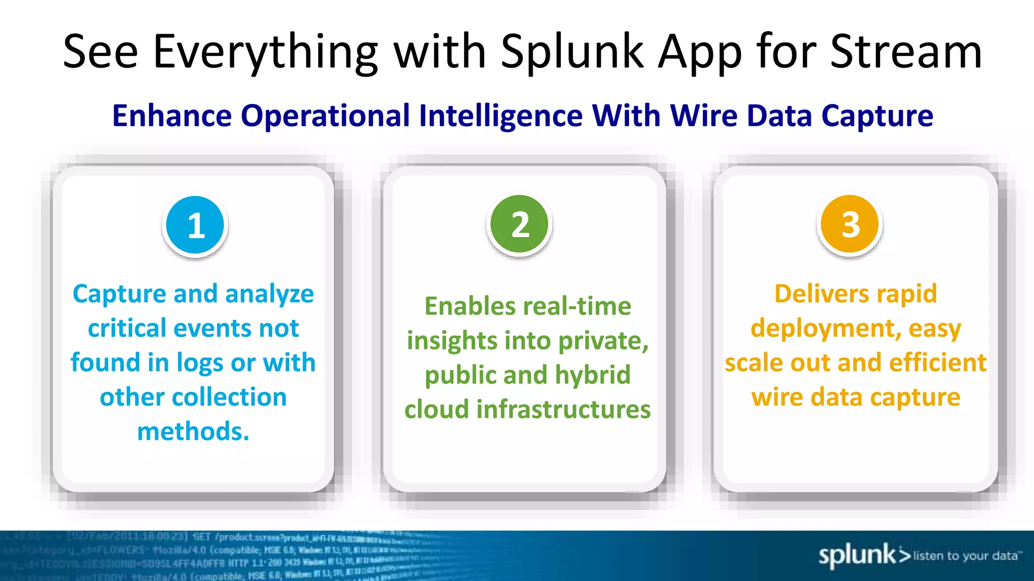 See Everything with Splunk App for Stream
Enables real-time
insights into private,
public and hybrid
cloud infrastructures
Delivers rapid
deployment, easy
scale out and efficient
wire data capture
Capture and analyze
critical events not
found in logs or with
other collection
methods.
1 2 3
Enhance Operational Intelligence With Wire Data Capture
 