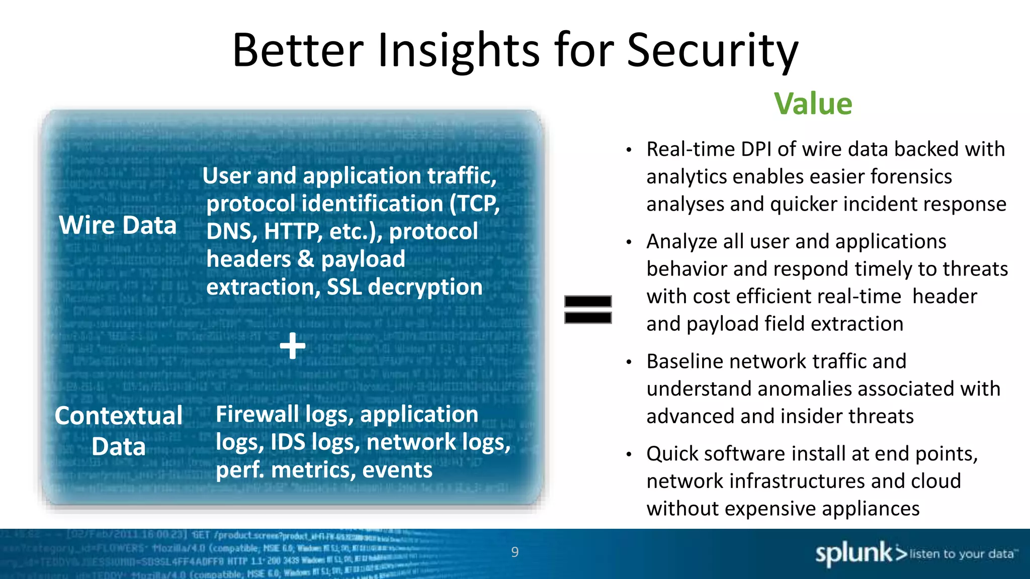 Better Insights for Security
• Real-time DPI of wire data backed with
analytics enables easier forensics
analyses and quicker incident response
• Analyze all user and applications
behavior and respond timely to threats
with cost efficient real-time header
and payload field extraction
• Baseline network traffic and
understand anomalies associated with
advanced and insider threats
• Quick software install at end points,
network infrastructures and cloud
without expensive appliances
Value
+
Contextual
Data
Firewall logs, application
logs, IDS logs, network logs,
perf. metrics, events
9
User and application traffic,
protocol identification (TCP,
DNS, HTTP, etc.), protocol
headers & payload
extraction, SSL decryption
Wire Data
 
