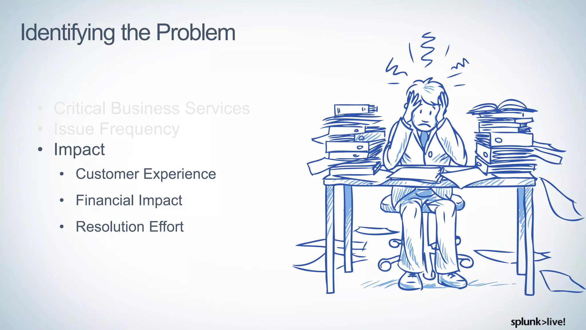 • Critical Business Services
• Issue Frequency
• Impact
• Customer Experience
• Financial Impact
• Resolution Effort
Identifying the Problem
 