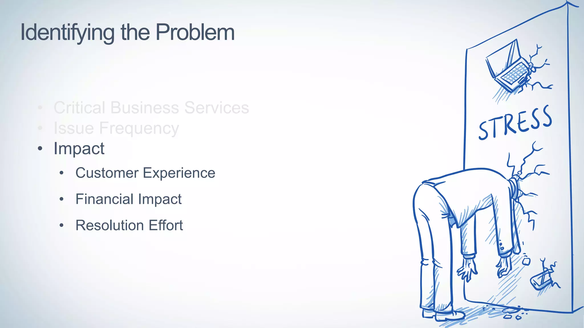 • Critical Business Services
• Issue Frequency
• Impact
• Customer Experience
• Financial Impact
• Resolution Effort
Identifying the Problem
 