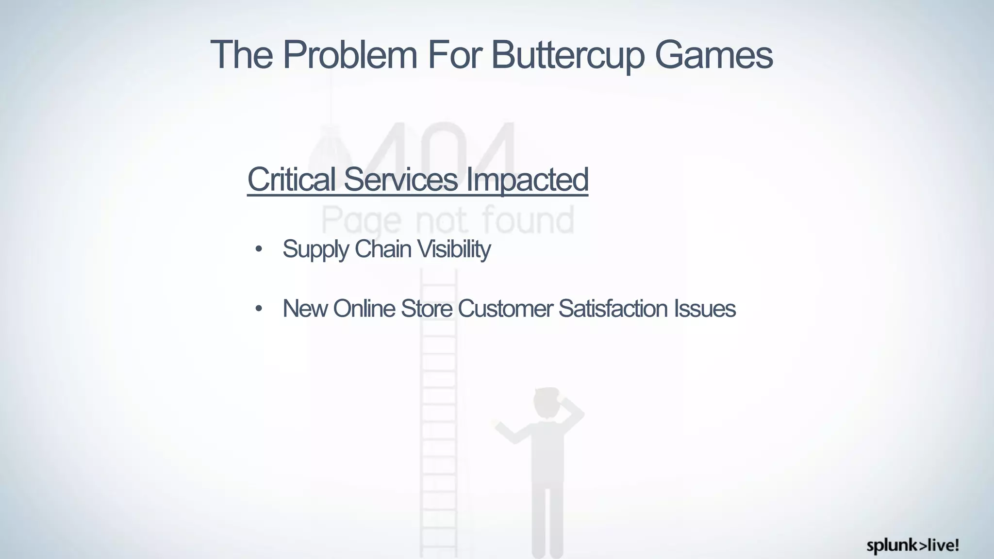 The Problem For Buttercup Games
Critical Services Impacted
• Supply Chain Visibility
• New Online Store Customer Satisfaction Issues
 
