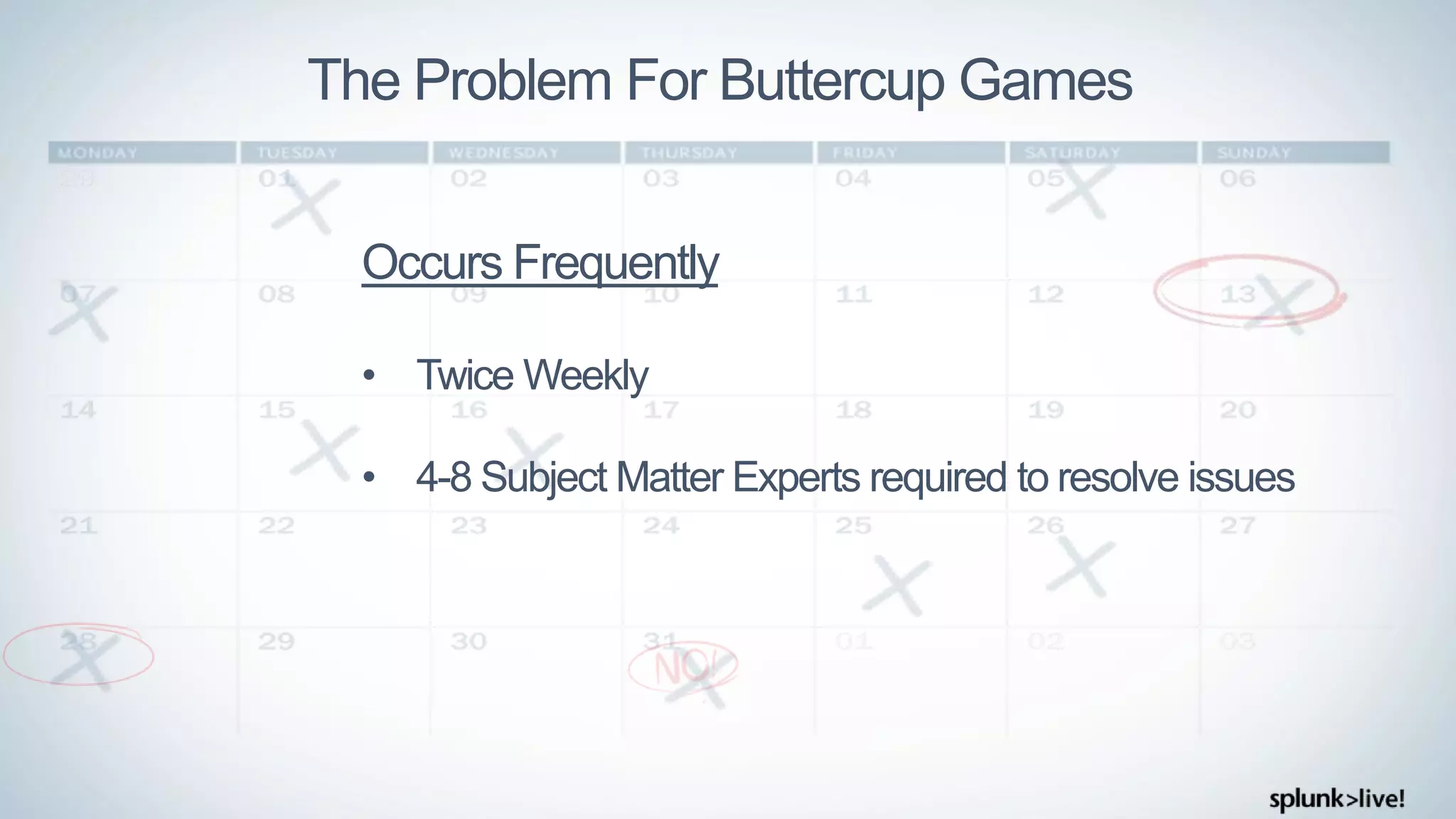The Problem For Buttercup Games
Occurs Frequently
• Twice Weekly
• 4-8 Subject Matter Experts required to resolve issues
 