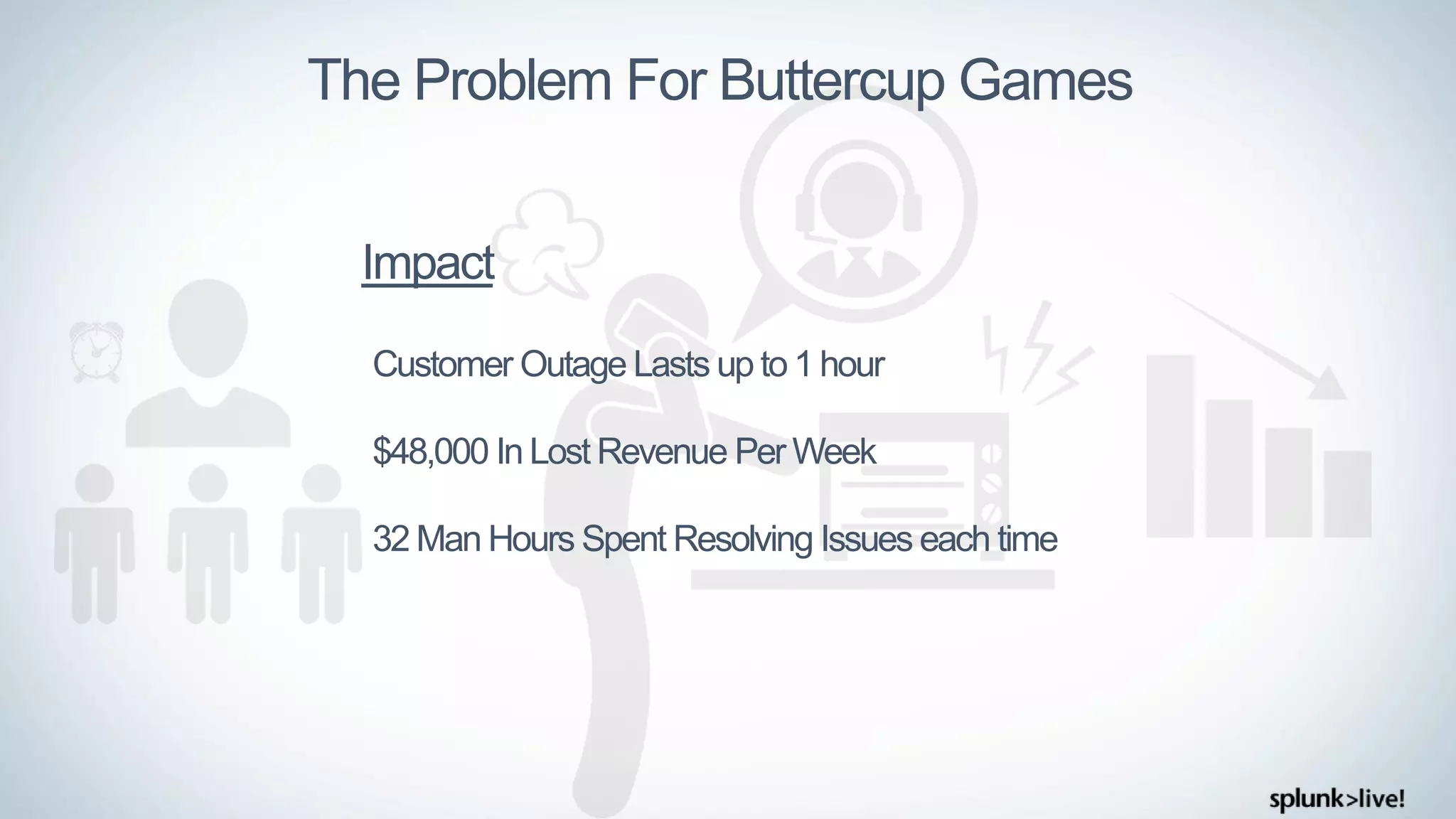 The Problem For Buttercup Games
Impact
Customer Outage Lasts up to1 hour
$48,000 In Lost Revenue Per Week
32 Man Hours Spent Resolving Issues each time
 