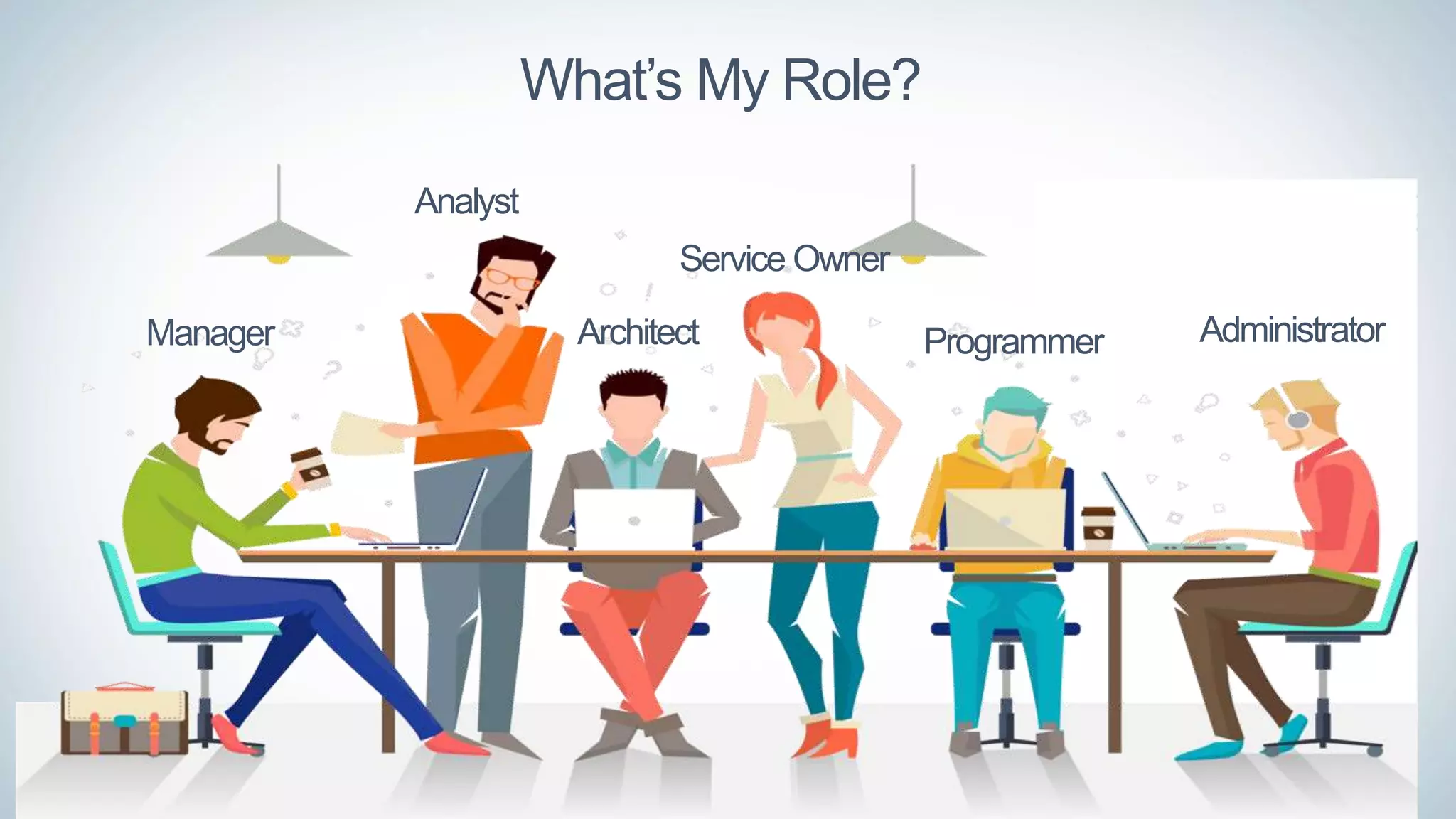 What’s My Role?
AdministratorManager Programmer
Service Owner
Architect
Analyst
 