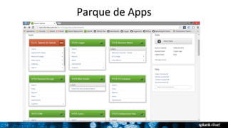 11 
Parque 
de 
Apps 
 