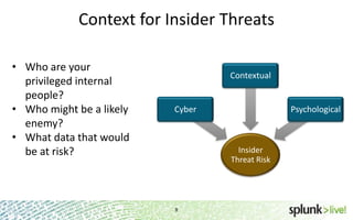 SplunkLive! Splunk for Insider Threats and Fraud Detection | PPTX