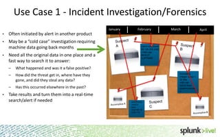 Use Case 1 - Incident Investigation/Forensics
January

•

May be a “cold case” investigation requiring
machine data going back months

March

Often initiated by alert in another product

•

February

•

Need all the original data in one place and a
fast way to search it to answer:
–

What happened and was it a false positive?

–

How did the threat get in, where have they
gone, and did they steal any data?

–
•

client=unknown[
99.120.205.249]
<160>Jan
2616:27
(cJFFNMS

Has this occurred elsewhere in the past?

truncating
integer value >
32 bits
<46>Jan
ASCII from
client=unknow
n

Take results and turn them into a real-time
search/alert if needed

DHCPACK
=ASCII
from
host=85.19
6.82.110

13

April

 