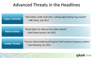 Advanced Threats in the Headlines
Cyber Criminals

Nation States

Insider Threats

“160 million credit cards later, cutting edge hacking ring cracked”
– NBC News, July 2013

“Banks Seek U.S. Help on Iran Cyber attacks”
– Wall Street Journal, Jan 2013

“Verizon: Most Intellectual Property Theft Involves Company Insiders”
– Dark Reading, Oct 2012

 