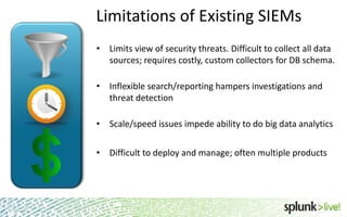 Limitations of Existing SIEMs
Traditional SIEM
• Limits view of security threats. Difficult to collect all data
sources; requires costly, custom collectors for DB schema.
• Inflexible search/reporting hampers investigations and
threat detection
• Scale/speed issues impede ability to do big data analytics
• Difficult to deploy and manage; often multiple products

7

 