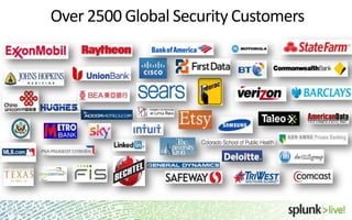 Over 2500 Global Security Customers

9

 