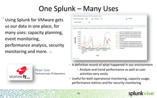 SplunkLive! Splunk App for VMware | PPTX