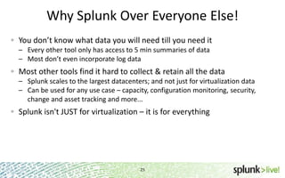 SplunkLive! Splunk App for VMware | PPTX