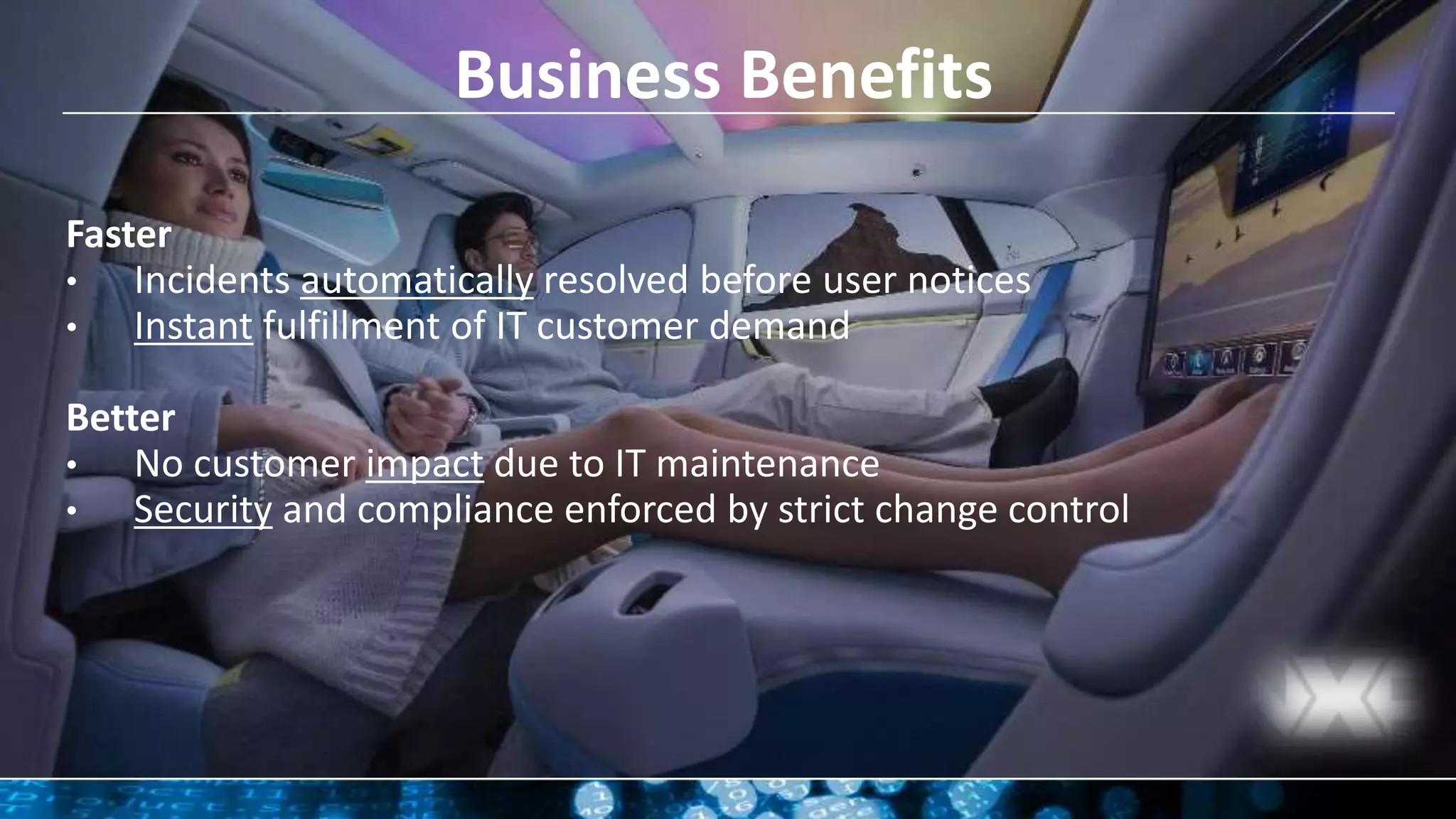 Business Benefits
Faster
• Incidents automatically resolved before user notices
• Instant fulfillment of IT customer demand
Better
• No customer impact due to IT maintenance
• Security and compliance enforced by strict change control
 