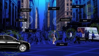 Auto
Healthcare
Hotel
Government
Music
Telecom
Retail
Web
Banking
 