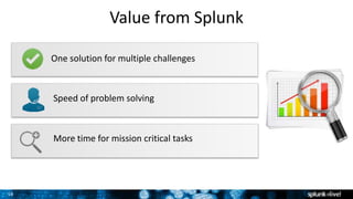 16
Value from Splunk
One solution for multiple challenges
Speed of problem solving
More time for mission critical tasks
 