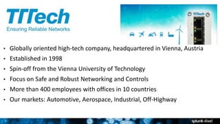 2
• Globally oriented high-tech company, headquartered in Vienna, Austria
• Established in 1998
• Spin-off from the Vienna University of Technology
• Focus on Safe and Robust Networking and Controls
• More than 400 employees with offices in 10 countries
• Our markets: Automotive, Aerospace, Industrial, Off-Highway
 
