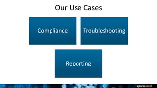 9
Our Use Cases
Compliance Troubleshooting
Reporting
9
 
